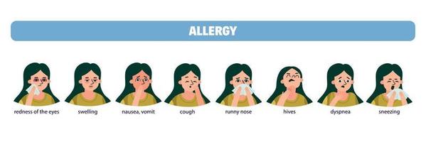 jeu d'icônes de symptômes d'allergie vecteur