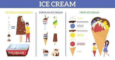 ensemble infographique de crème glacée vecteur