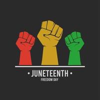 vecteur daffiche de la fête de la liberté du 19 juin afro-américain adapté aux publications sur les réseaux sociaux et à des fins de campagne