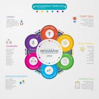 visualisation des données d'entreprise. diagramme de processus. éléments abstraits de vecteur