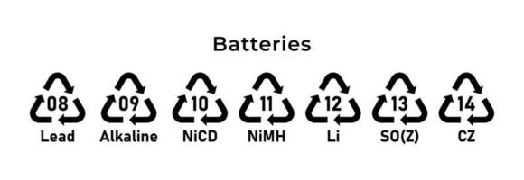 marque de recyclage des piles. codes de recyclage écologique. Zero gaspillage. illustration vectorielle. ensemble d'icônes de ligne trait modifiable. vecteur