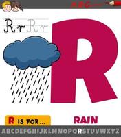 feuille de calcul lettre r avec pluie de dessin animé vecteur