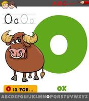 lettre o de l'alphabet avec caractère animal ox vecteur