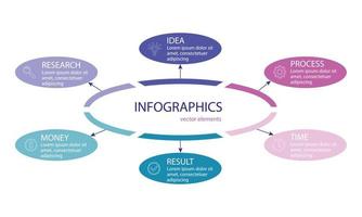 conception infographique vectorielle avec des icônes. diagramme de processus, organigramme, graphique d'informations, infographie pour le concept d'entreprise, bannière de présentations, mise en page du flux de travail. vecteur