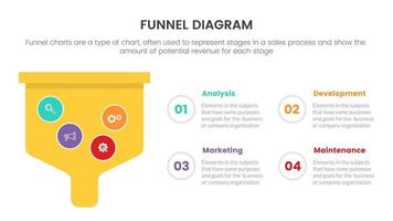 concept de graphique en entonnoir infographique pour la présentation de diapositives avec liste en 4 points et direction de la forme des entonnoirs vecteur