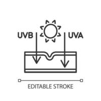 effet de soleil sur l'icône de glyphe noir de la peau. types de rayons ultraviolets. dommages causés par l'exposition au soleil. vieillissement cutané, brûlures. illustration de la ligne mince. symbole de contour. dessin de contour vectoriel. trait modifiable. vecteur