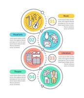 types de modèle d'infographie de vecteur d'art. musique, arts visuels, théâtre, littérature. visualisation des données avec quatre étapes et options. graphique chronologique du processus. mise en page du flux de travail