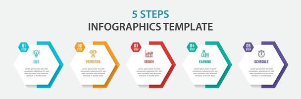 modèle d'élément infographique d'entreprise, modèle de processus d'étape vecteur