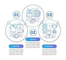 modèle d'infographie vectorielle des services consulaires de style hommes. club des messieurs. remises sur les achats. plans tarifaires. visualisation des données en trois étapes et options. graphique chronologique du processus. mise en page du flux de travail vecteur