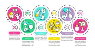 modèle infographique de vecteur d'émotions négatives. éléments de conception de présentation d'entreprise. manque de confiance. visualisation des données avec six étapes et options. graphique chronologique du processus. mise en page du flux de travail