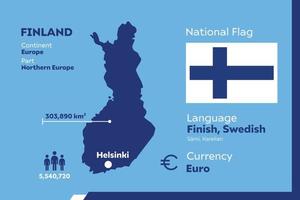 carte infographique de la finlande vecteur