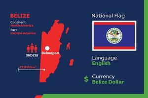 carte infographique belize vecteur