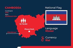 carte infographique du cambodge vecteur