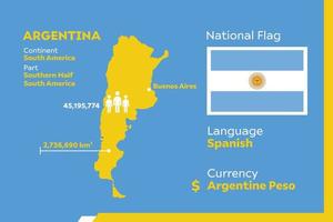 carte infographique argentine vecteur