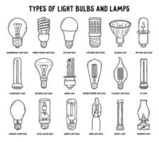 tous les types d'ampoules et de lampes dans un style de doodle linéaire. collection d'icônes vectorielles d'appareils d'éclairage électriques. ampoules à incandescence, à économie d'énergie, à led et halogènes. vecteur