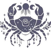constellations du zodiaque symboles astrologiques vecteur illustrations graphiques rétro de signes horoscope