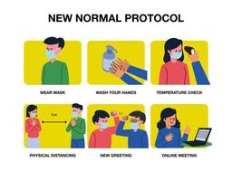 nouvelle affiche de protocole normal ou pratiques de santé publique pour les illustrations vectorielles covid vecteur
