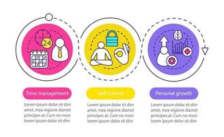 qualités personnelles, modèle infographique de capacités. gestion du temps, maîtrise de soi, croissance personnelle, développement. présentation commerciale. étapes de visualisation des données. chronologie du processus. mise en page du flux de travail vecteur