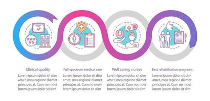 modèle d'infographie vectorielle de service médical. soins cliniques. éléments de conception de présentation d'entreprise. visualisation des données avec étapes et options. graphique chronologique du processus. mise en page du flux de travail avec des icônes linéaires vecteur