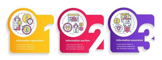 modèle d'infographie de cercle de fonctionnalités de base. guerre de l'information. visualisation des données en 3 étapes. graphique d'informations sur la chronologie du processus. mise en page du flux de travail avec des icônes de ligne. vecteur