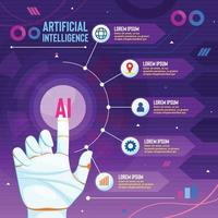 modèle d'infographie de technologie d'intelligence artificielle vecteur