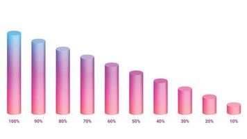 illustration vectorielle d'infographie de progression de cylindre isométrique, barres de graphique avec 10 20 30 40 50 60 70 80 90 100 pour cent de hauteur. vecteur