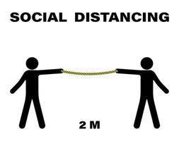 distanciation sociale. gardez une distance de 2 mètres. protection contre l'épidémie de coronovirus. illustration vectorielle