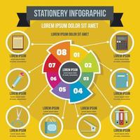 concept d'infographie de papeterie, style plat vecteur