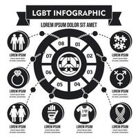 concept d'infographie lgbt, style simple vecteur