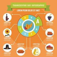 concept d'infographie du jour de thanksgiving, style plat vecteur