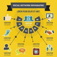 concept d'infographie de réseau social, style plat vecteur