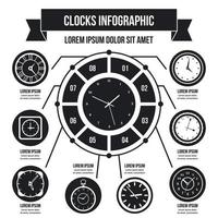 concept infographique d'horloges, style simple vecteur