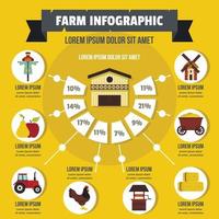 concept d'infographie de ferme, style plat vecteur