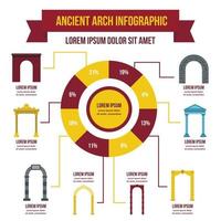 concept d'infographie d'arche ancienne, style plat vecteur