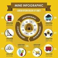concept d'infographie de la mine, style plat vecteur