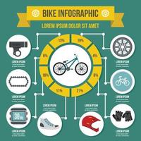 concept d'infographie de vélo, style plat vecteur
