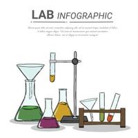 processus de recherche chimique d'ordinateur de table de travailleur de laboratoire. vecteur