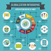 concept infographique de mondialisation, style plat vecteur