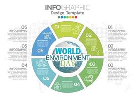 journée mondiale de l'environnement avec modèle d'infographie d'entreprise. vecteur