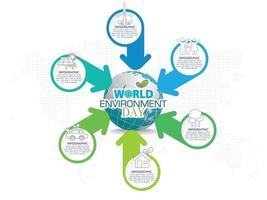 journée mondiale de l'environnement avec modèle d'infographie d'entreprise. vecteur