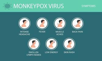 variole du singe. infographie des symptômes du monkeypox. illustration vectorielle. vecteur