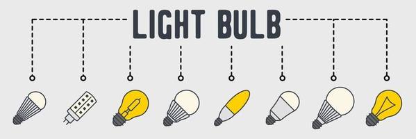ampoule. lampe led bannière web icône illustration vectorielle concept. vecteur