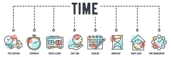 icône web de bannière de temps. expédition rapide, chronomètre, alarme numérique, gain de temps, date limite, sablier, horloge de la maison, concept d'illustration vectorielle de gestion du temps. vecteur