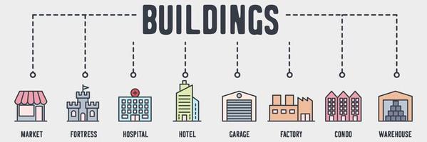 bâtiment icône web bannière. marché, forteresse, hôpital, hôtel, garage, usine, condo, concept d'illustration vectorielle d'entrepôt.