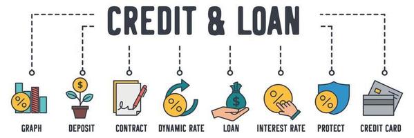 icône web de bannière de crédit et de prêt. graphique hypothécaire, dépôt, contrat de signature, taux dynamique, taux d'intérêt, prêt, taux de protection, concept d'illustration vectorielle de carte de crédit. vecteur