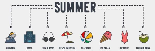 icône web de bannière d'été. montagne, hôtel, lunettes de soleil, parasol, ballon de plage, crème glacée, maillot de bain, concept d'illustration vectorielle de boisson à la noix de coco.