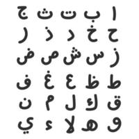 ensemble de vecteur alphabet arabe
