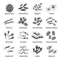 ensemble d'icônes de virus et de bactéries, style simple vecteur
