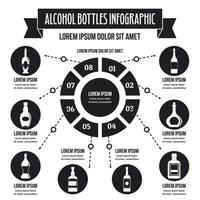 concept infographique de bouteilles d'alcool, style simple vecteur