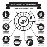 concept d'infographie du jour de thanksgiving, style simple vecteur